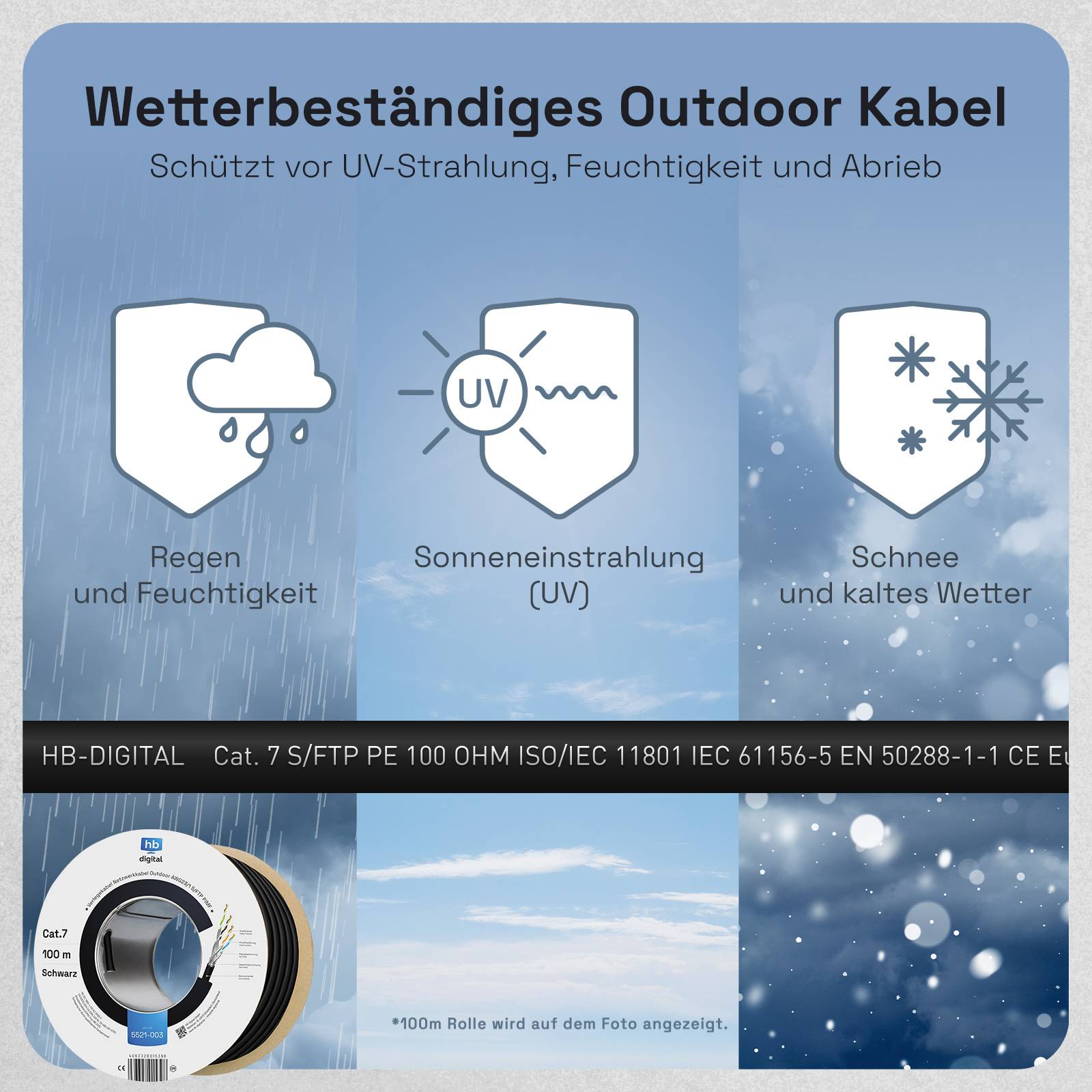 hb-digital 25m Netzwerkkabel CAT 7 Outdoor LAN Datenkabel S/FTP PE AWG23