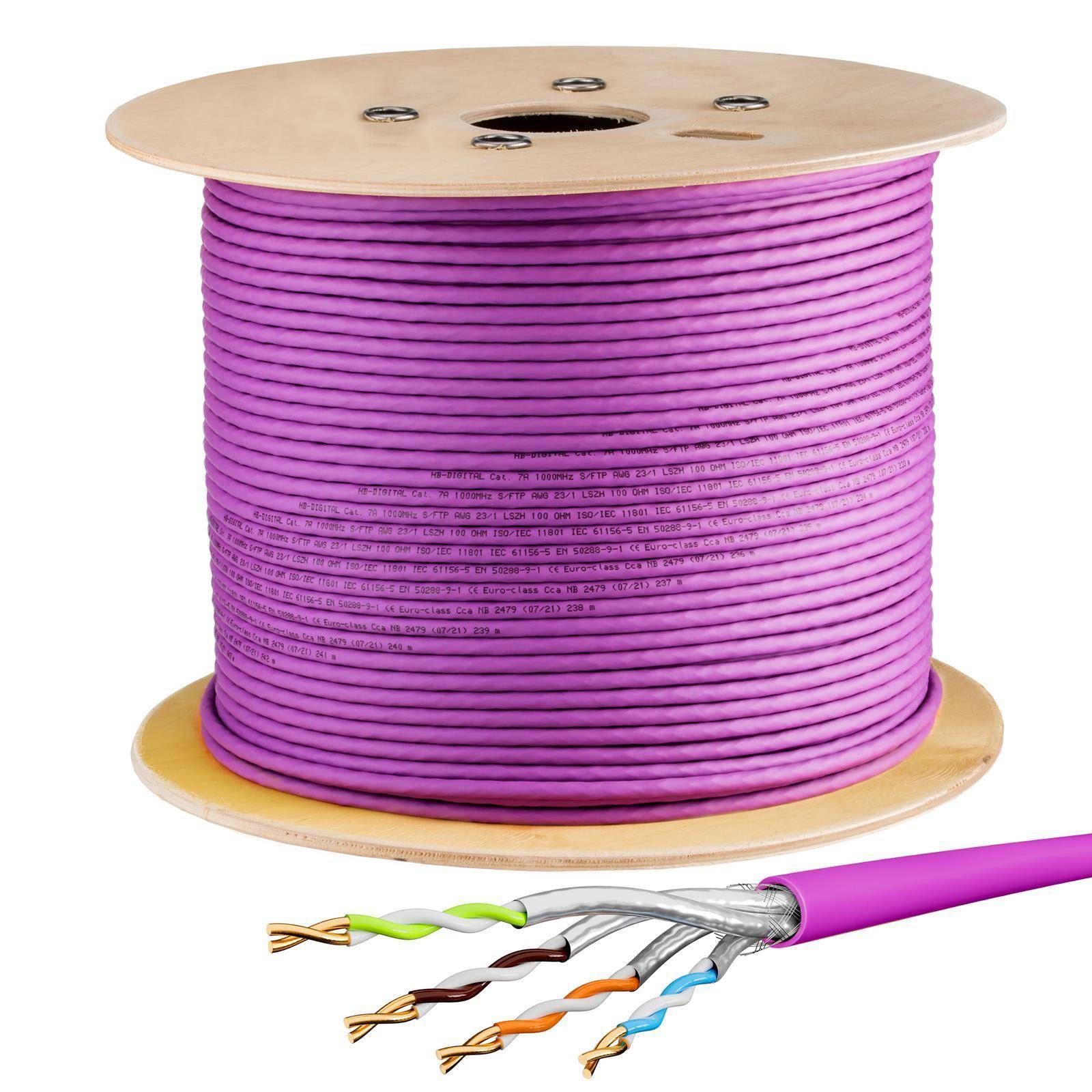 Spule mit violettem Ethernet-Kabel mit freiliegenden verdrillten Adernpaaren am abgeschnittenen Ende, auf weißem Hintergrund dargestellt.