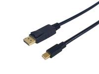 Schwarzes Kabel mit HDMI- und Mini-USB-Anschlüssen auf weißem Hintergrund.