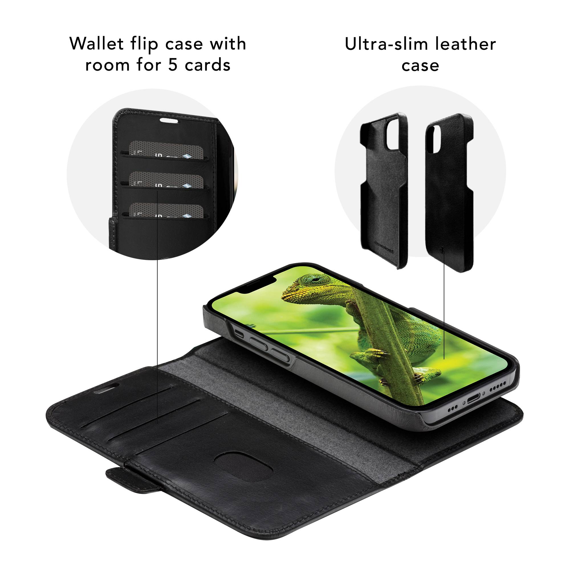 Telefon-Geldbörsen-Flipcase mit Platz für 5 Karten und einem ultraflachen Ledercover, das geöffnet um ein Smartphone gezeigt wird.