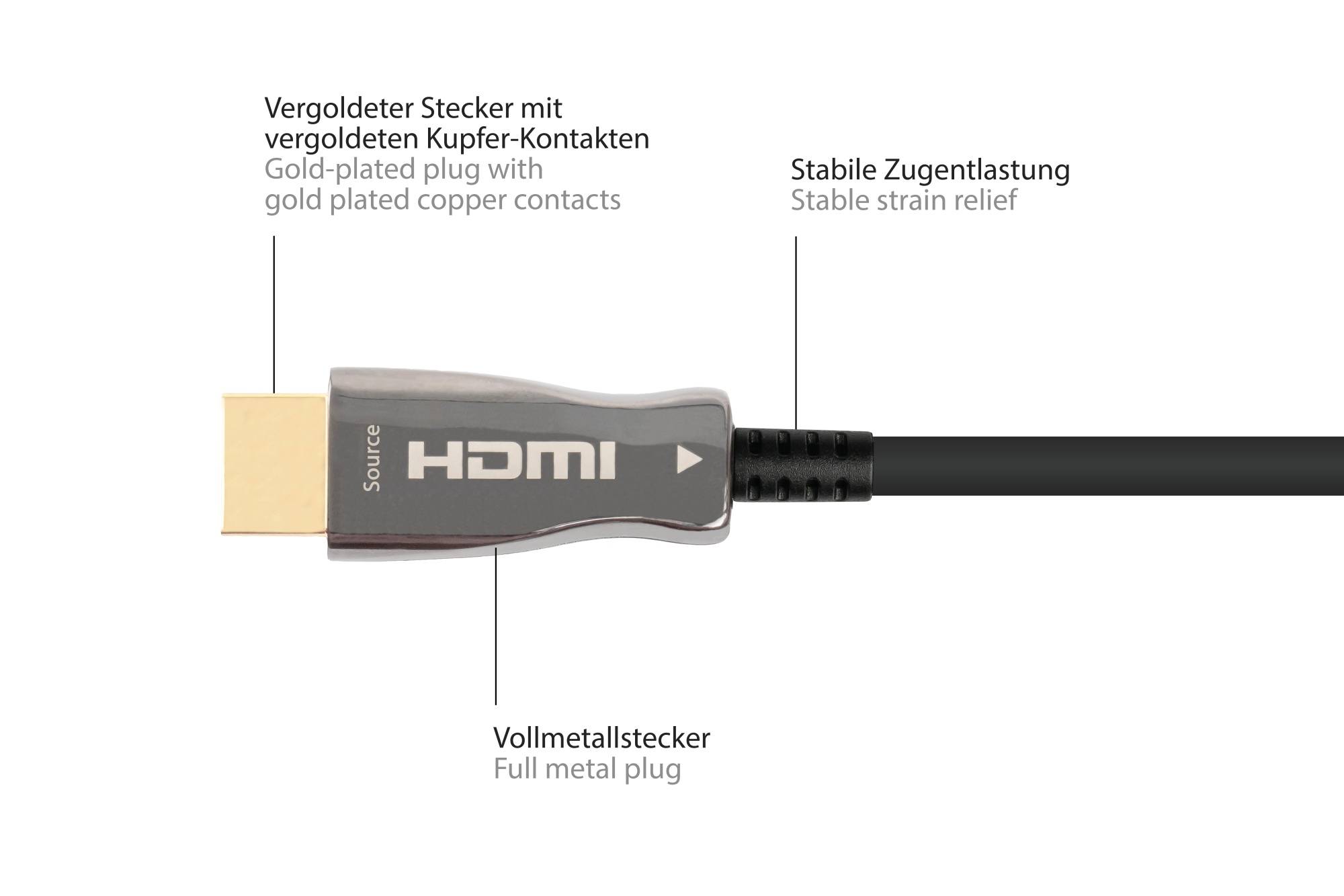 PYTHON - AOC Hybrid Ultra-High-Speed HDMI« 2.1 Kabel 30m - Kabel - Digital/Display/Video