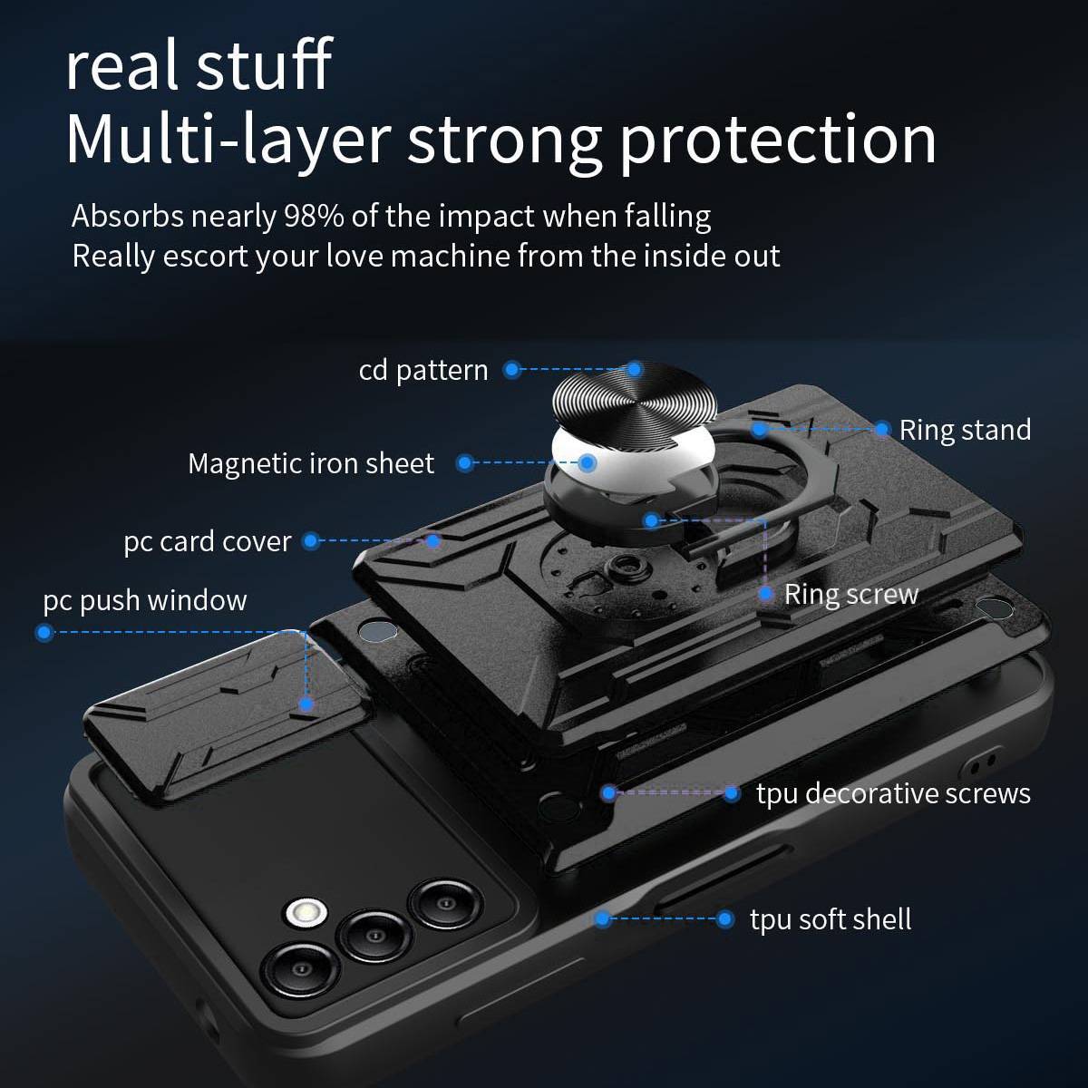 Für Samsung Galaxy A14 5G 4G TPU / PC Kamera Schild Magnet Ring Cover