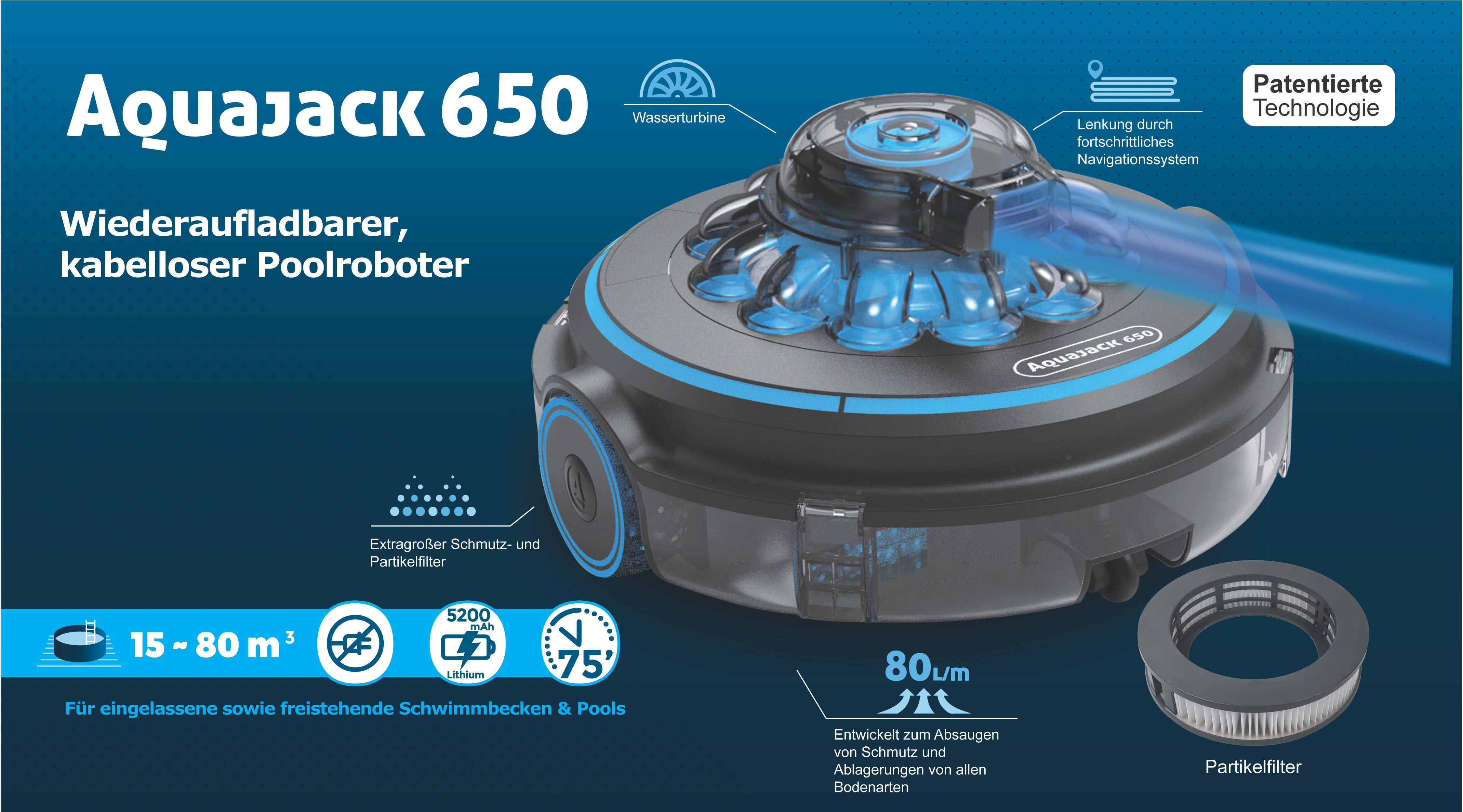 Aquajack 650, wiederaufladbarer kabelloser Schwimmbadreiniger für Aufstellbecken