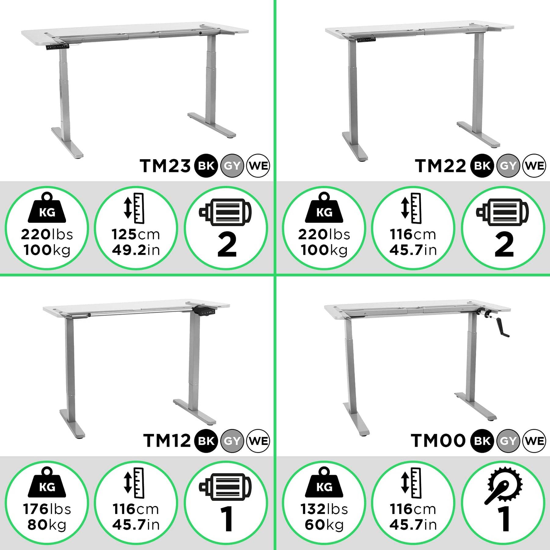 Duronic TM12 GY Schreibtisch Tischgestell | Elektrisch höhenverstellbar bis 120 cm | Gestell für Tischplatten bis 140 cm