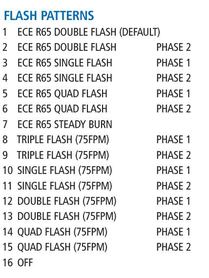 ECCO LED Frontblitzer, Serie 3812, ECE R65