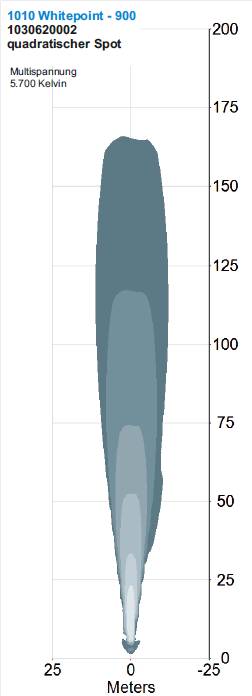 Hänsch LED-Arbeitsscheinwerfer, Whitepoint u. Bluepoint Ausführung: Whitepoint