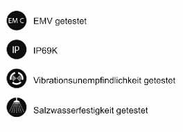 Hänsch LED Arbeitsscheinwerfer, Modell VL 6 Ausführung: Symmetrisches Licht