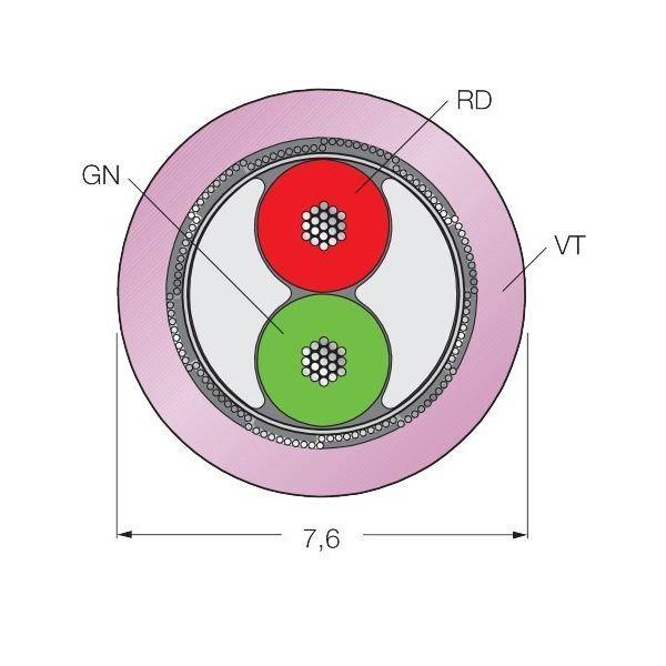 Turck PROFIBUS-Leitung Cable451-150M