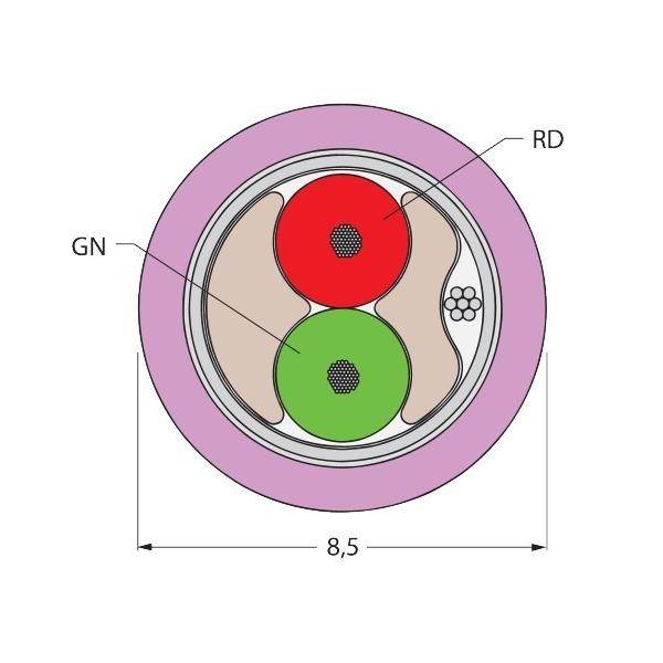 Turck PROFIBUS-Leitung CABLE 455-150M