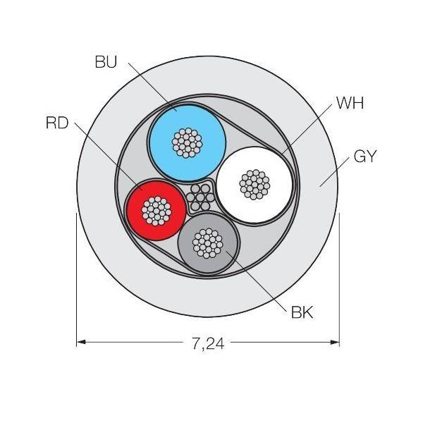 Turck Busleitung für CAN CABLE 572-150M