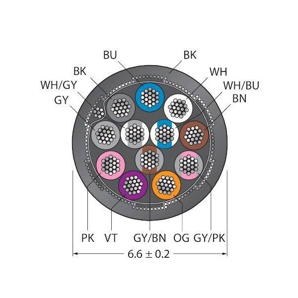 Turck Aktuator- u. Sensorleitung CABLE12X0 #6627978