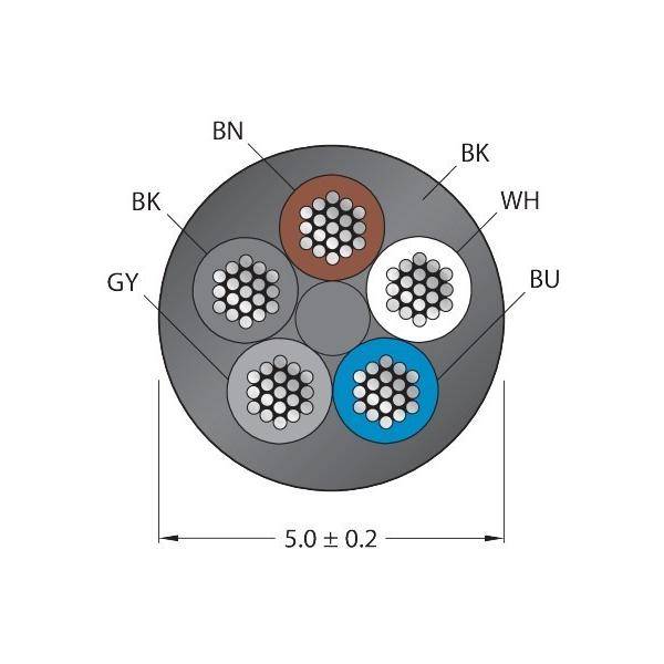 Turck Aktuator- u. Sensorleitung CABLE5X0.34 #6627990