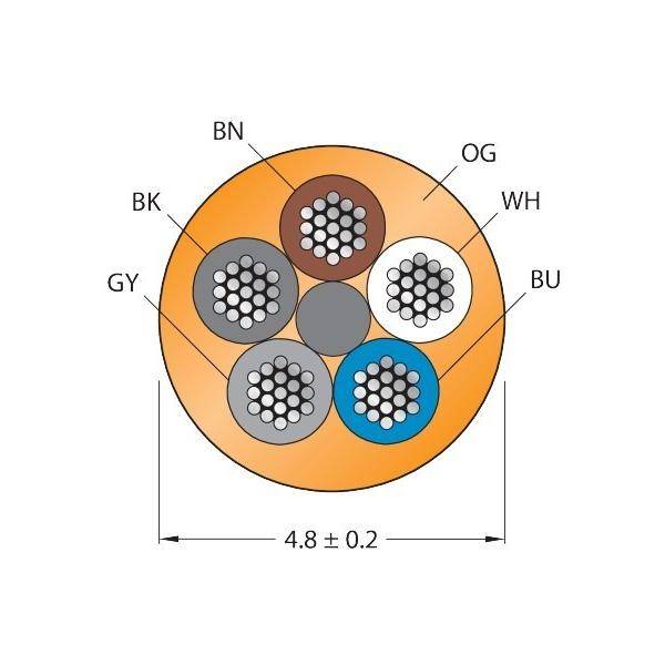 Turck Aktuator- u. Sensorleitung CABLE5X0.34 #6628626