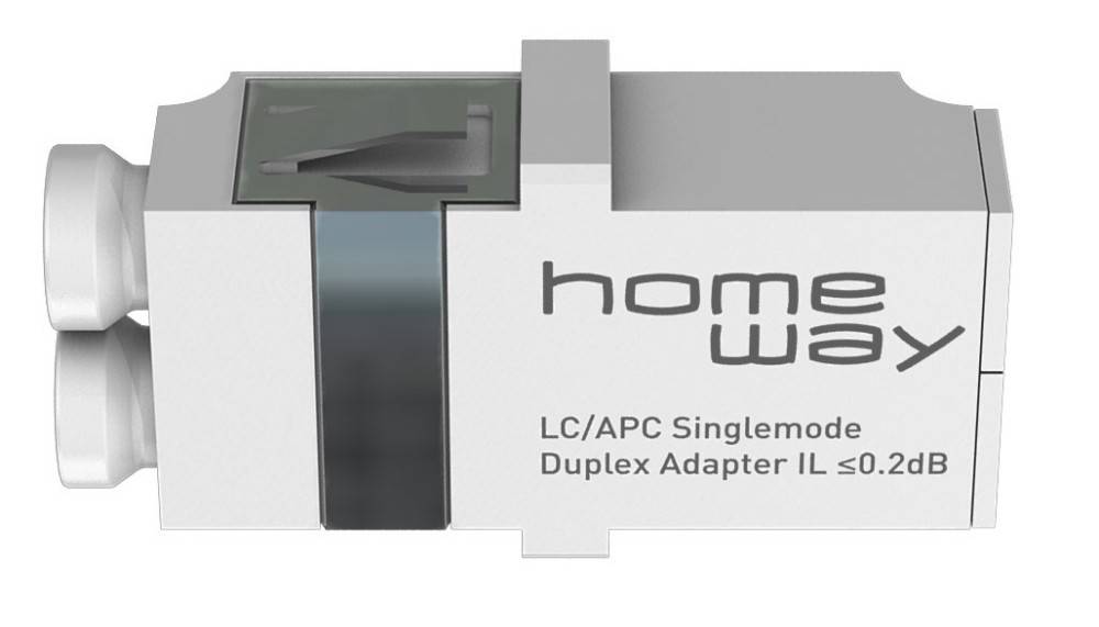 Homeway Duplex-Kupplung LC/APC SM HW-2XLCAPCKSANG