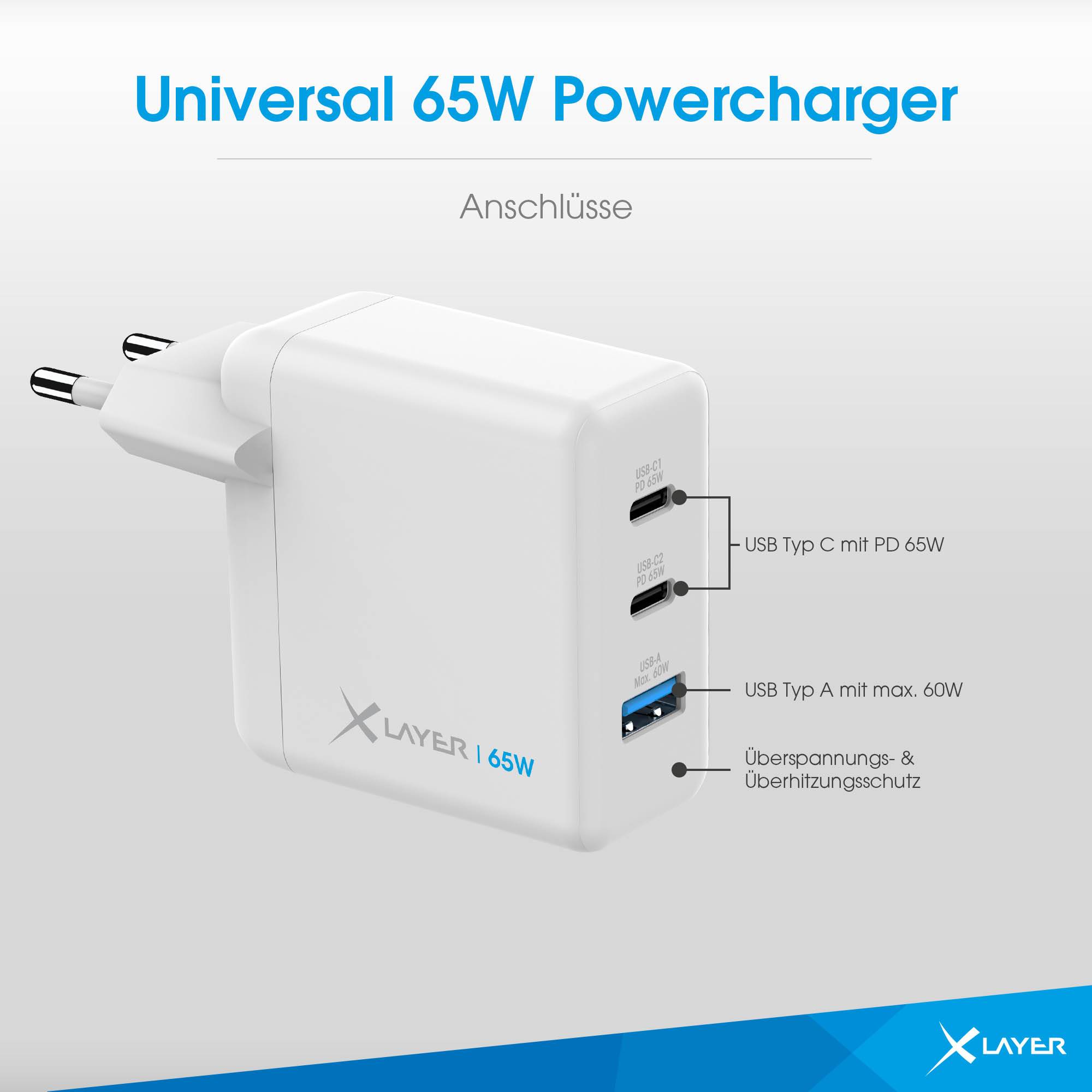 XLayer Powercharger 65W mit 2x USB Typ C & 1x USB Typ A White