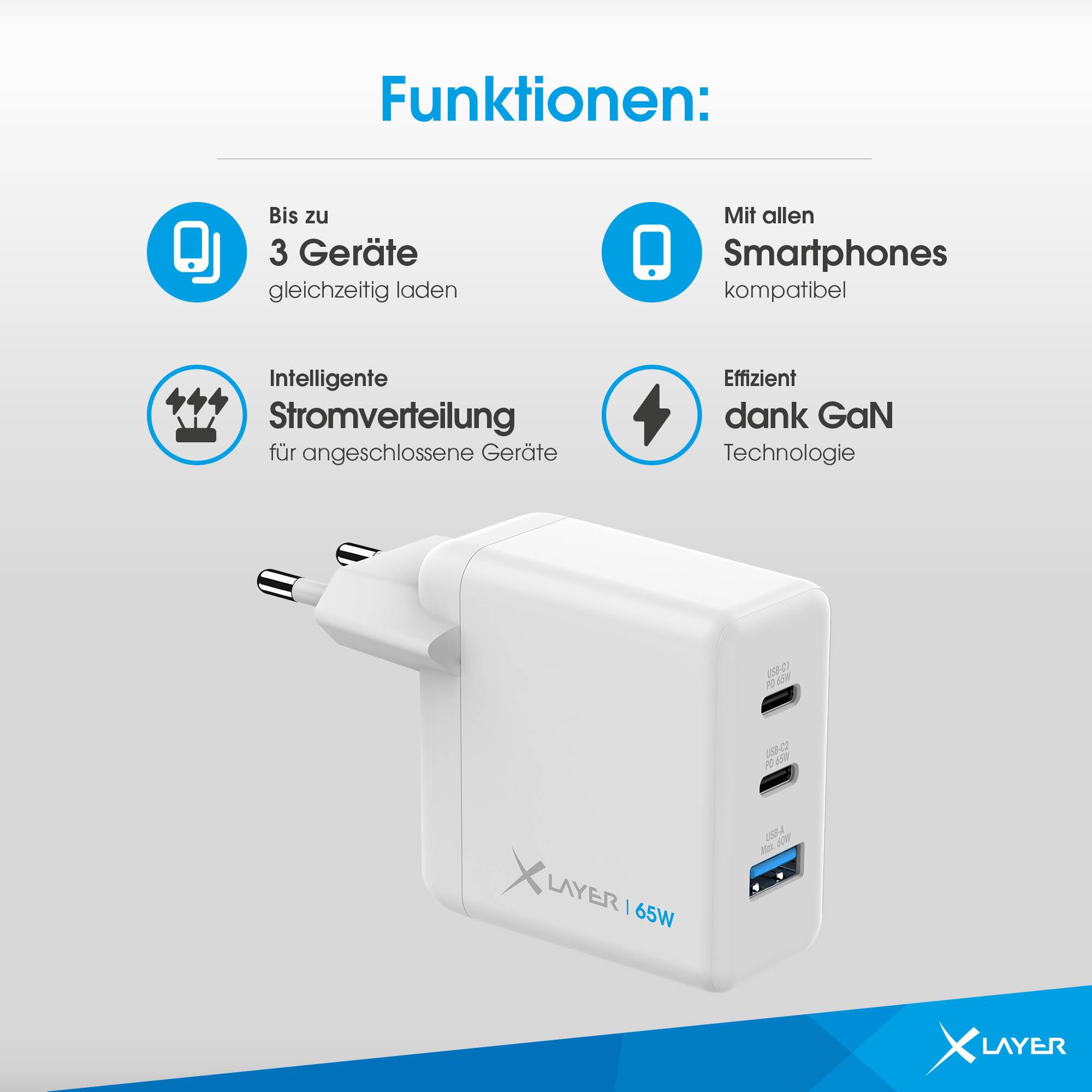 XLayer Powercharger 65W mit 2x USB Typ C & 1x USB Typ A White