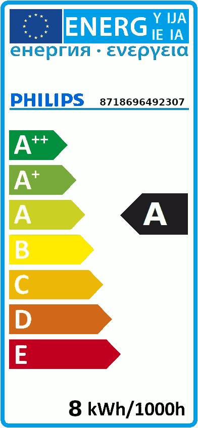 Philips LED Lampe Reflektor GU5.3 8W Dimmbar A+ 2700K warmweiß 15.000h