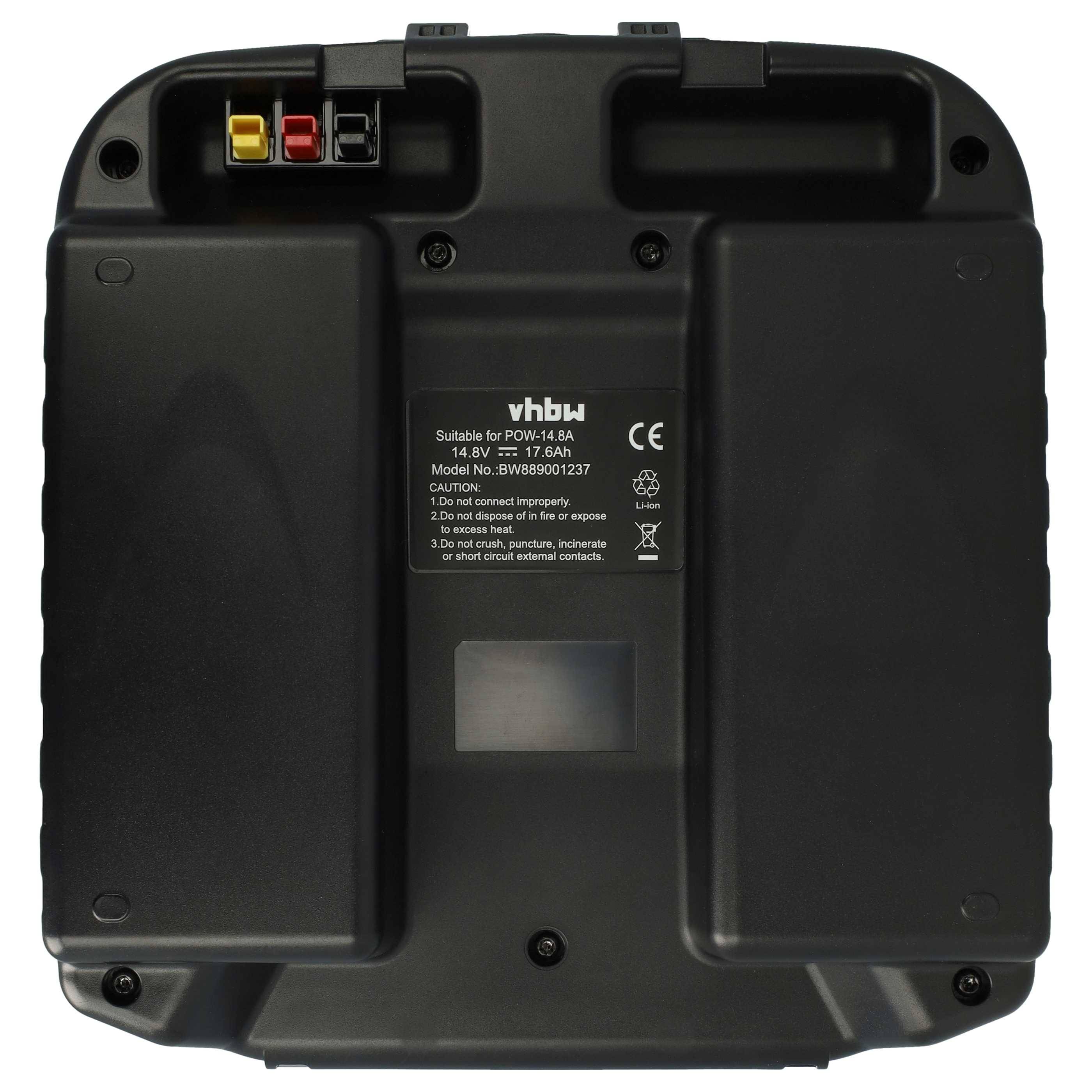 Die Unterseite eines schwarzen elektronischen Geräts mit drei farbigen Anschlüssen und einem Etikett, das Kompatibilität und Sicherheitshinweise anzeigt.