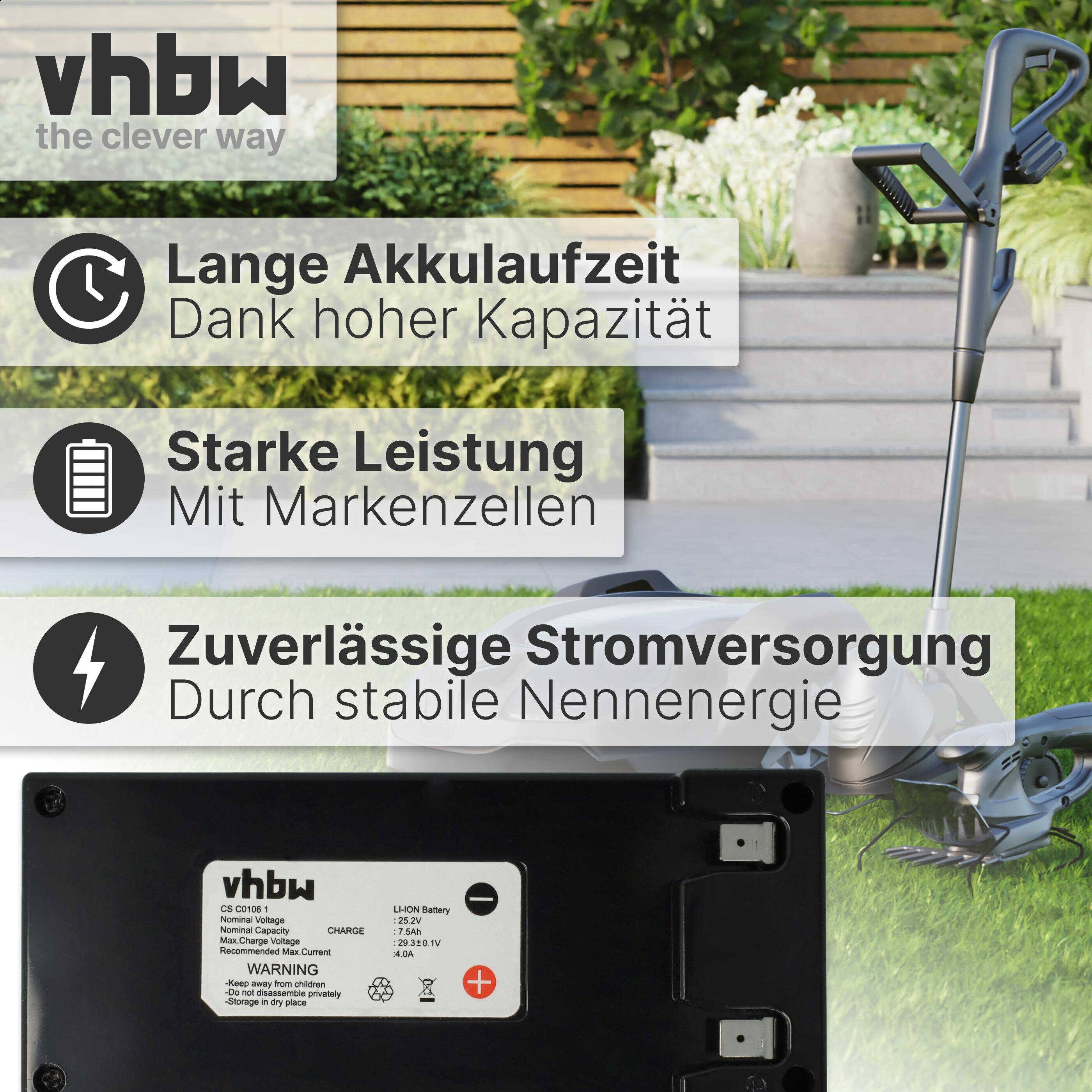vhbw Akku kompatibel mit Ambrogio 4.0 Elite, 4.0 Basic 4WD, 524S, 4.0 Elite 4WD, 4.0 Basic, Alex Rasenroboter (7,5Ah, 25,2V Li-Ion)