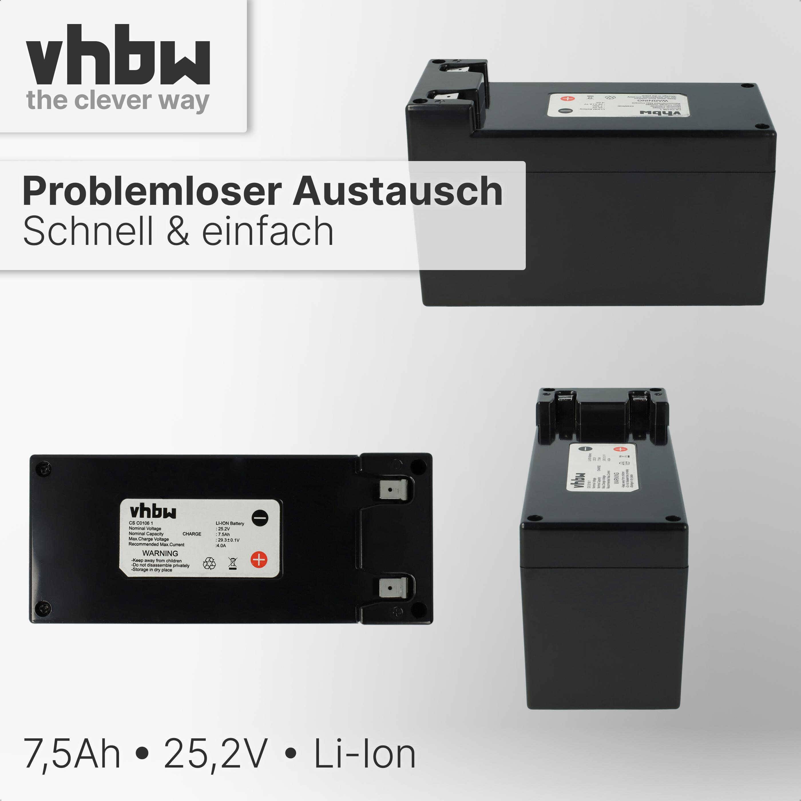 vhbw 1x Akku kompatibel mit Wiper F35, F35s, F28, RS H, F50s, RS, F50, J Xh (7,5Ah, 25,2V, Li-Ion)