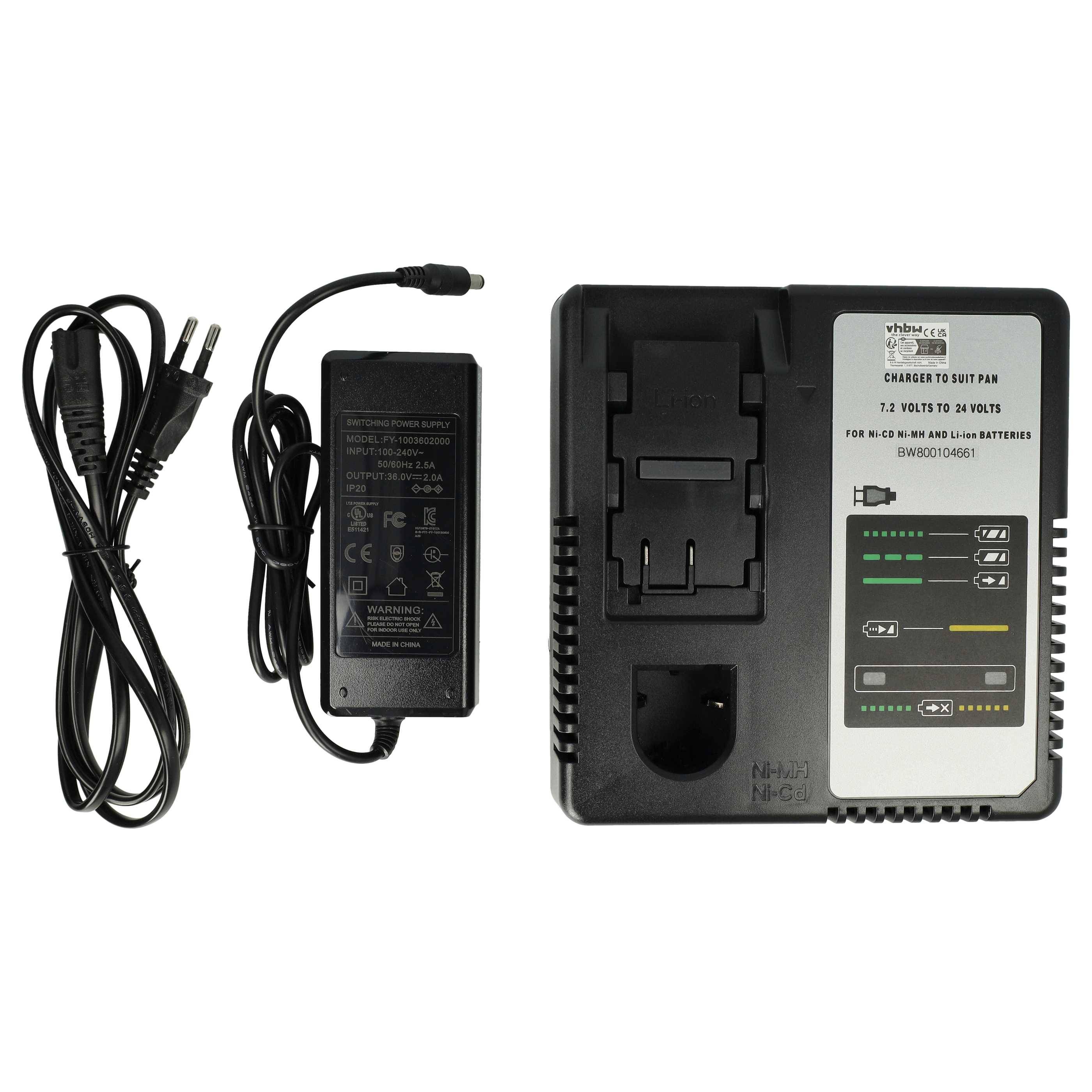 vhbw Ladegerät kompatibel mit Panasonic EY9210, EY9210B, EY9219, EY9221, EY9223, EY9225, EY9227, EY9229 Werkzeug Ni-Cd, NiMH, Li-Ion-Akkus