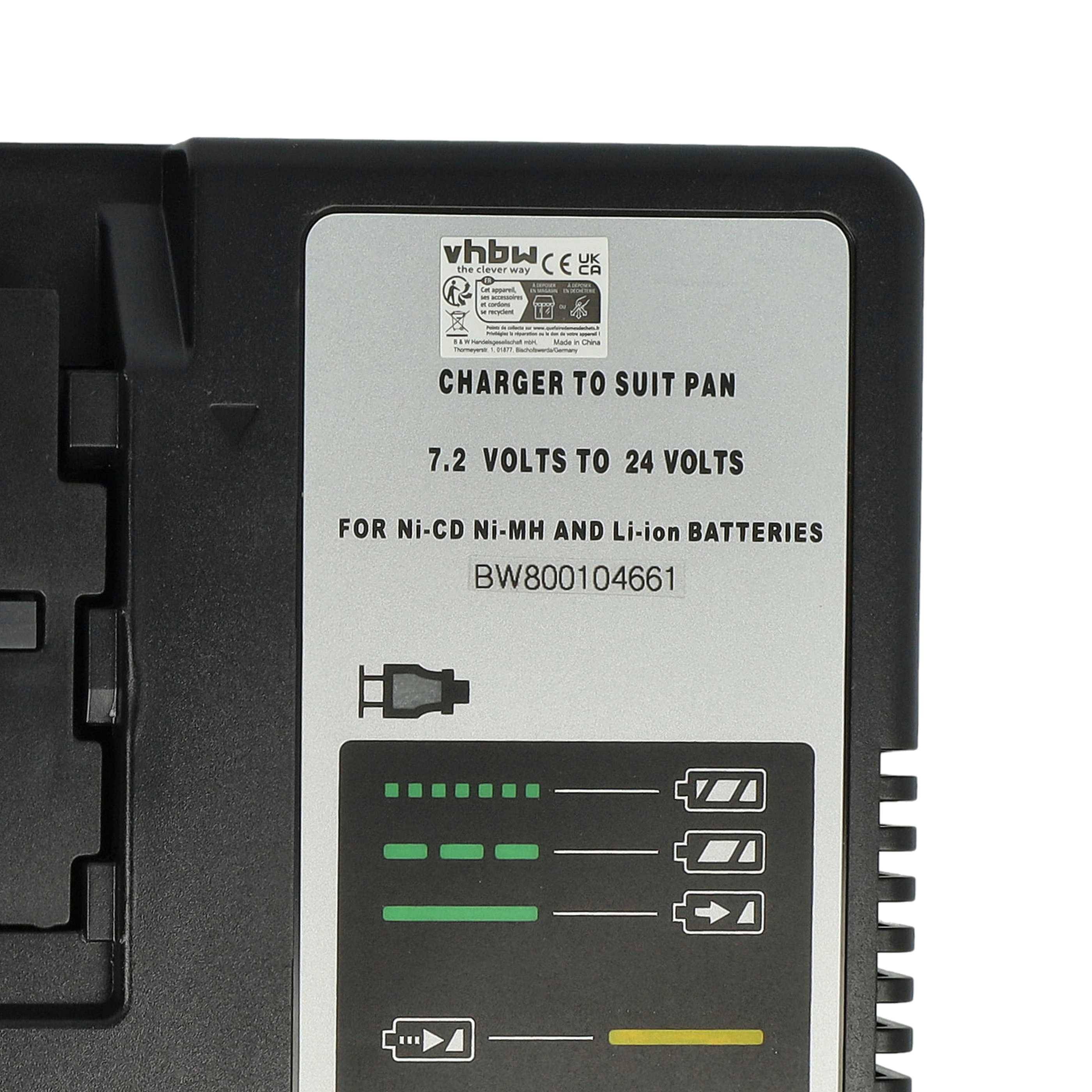 vhbw Ladegerät kompatibel mit Panasonic EZ7271, EZ7300, EZ7301, EZ7450, EZ7550, EZ7551, EZ7950, EZ9001 Werkzeug Ni-Cd, NiMH, Li-Ion-Akkus