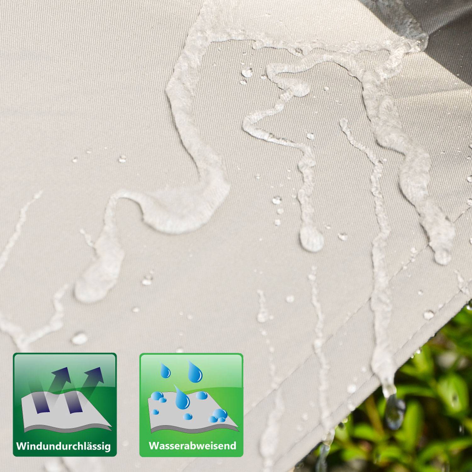 UV Sonnensegel Wasserdicht 1 x 2m - Rechteckig - Sonnenschutz Garten Terrasse