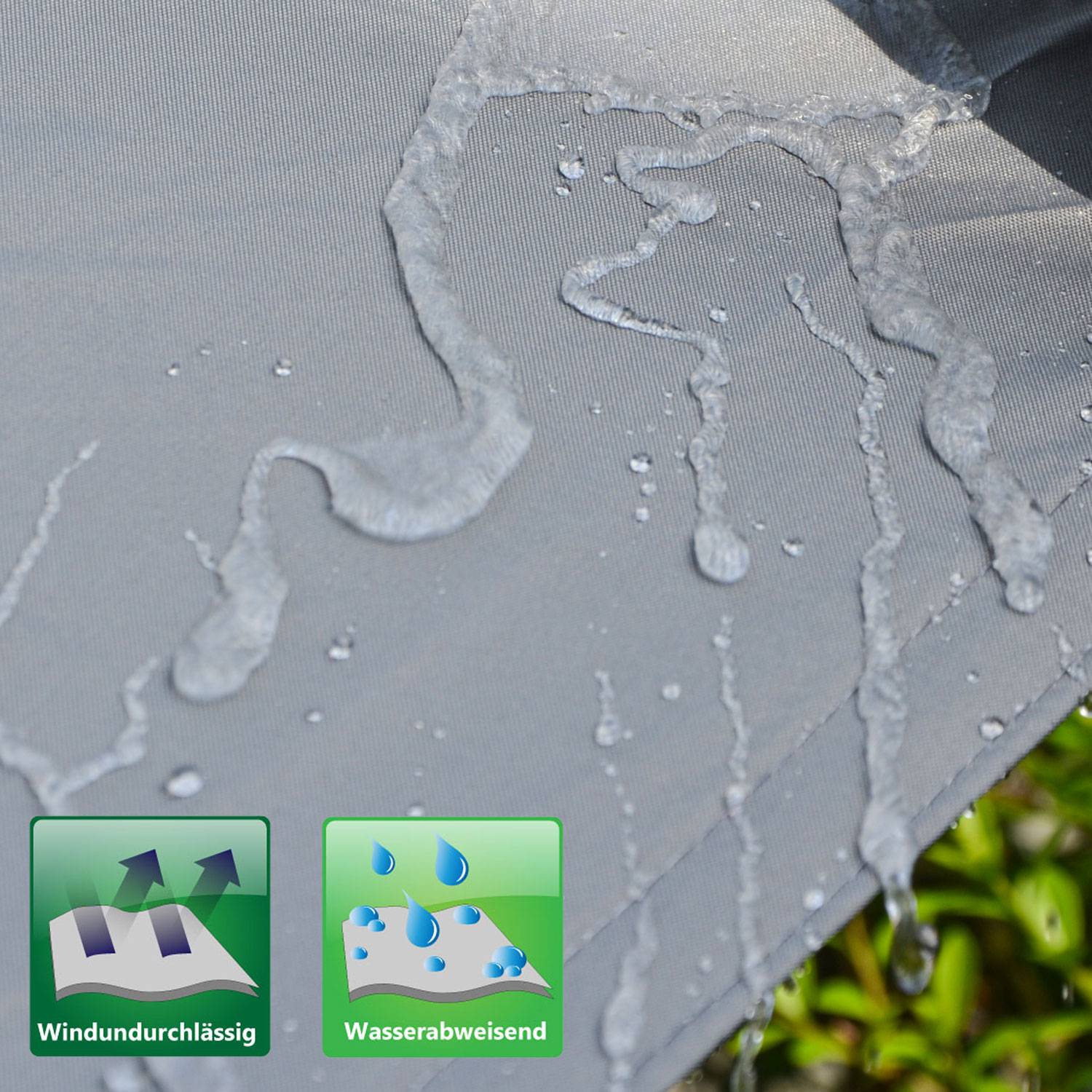 UV Sonnensegel Wasserdicht 1,5 x 2m - Rechteckig - Sonnenschutz Garten Terrasse