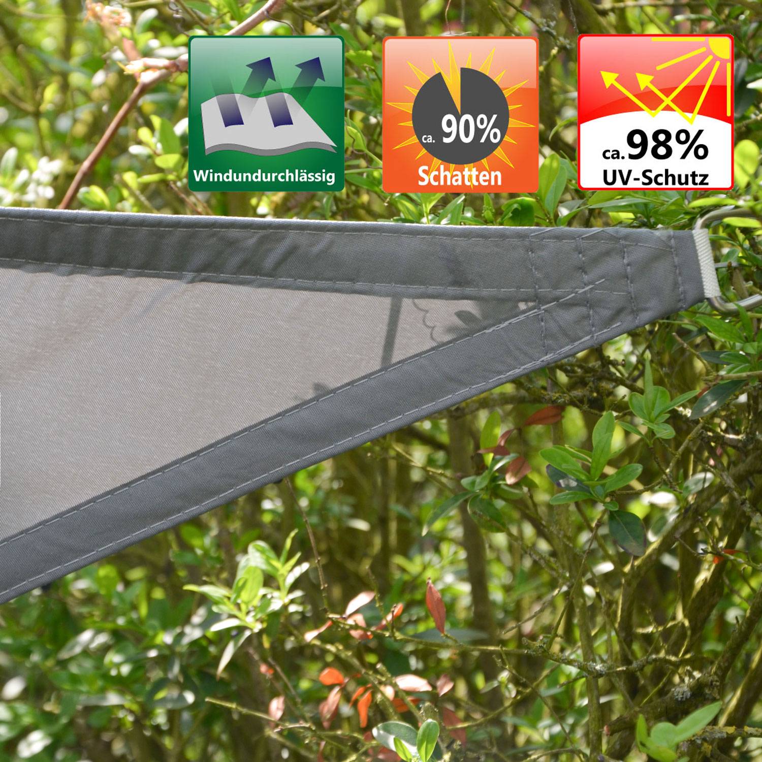 UV Sonnensegel Wasserdicht 1,5 x 2m - Rechteckig - Sonnenschutz Garten Terrasse