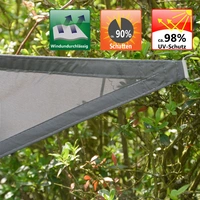 UV Sonnensegel Wasserdicht 1,5 x 2m - Rechteckig - Sonnenschutz Garten Terrasse UV Sonnensegel Wasserdicht 1,5 x 2m - Rechteckig - Sonnenschutz Garten Terrasse