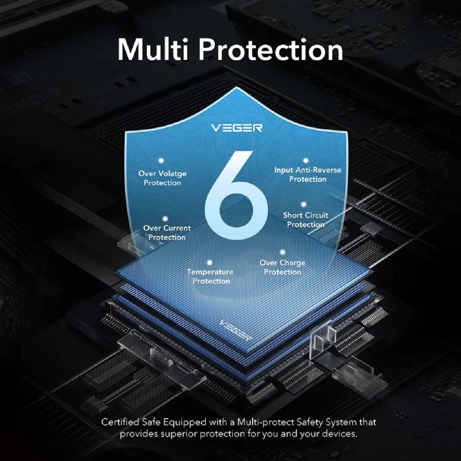 VEGER Powerbank L10S - 20W 10 000mAh LCD Quick Charge PD Micro-USB, USB-C und zwei USB-A Schwarz (W1105PD )