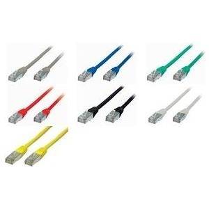 shiverpeaks BASIC-S HDMI Mini-Kabel, C-Stecker