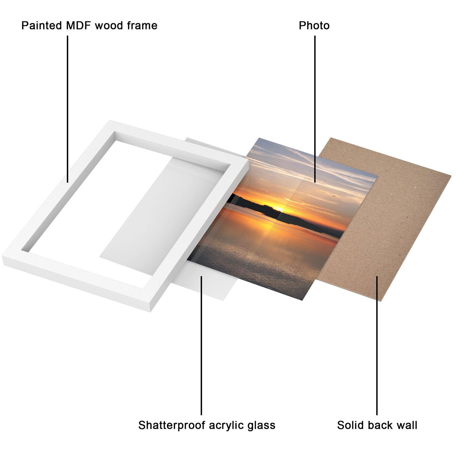 Intirilife schöner Rahmen für Poster und Bilder in Weiß - Größe 32.5 x 23.8 cm - Elegante Dekoration Edel Posterrahmen Bilderrahmen