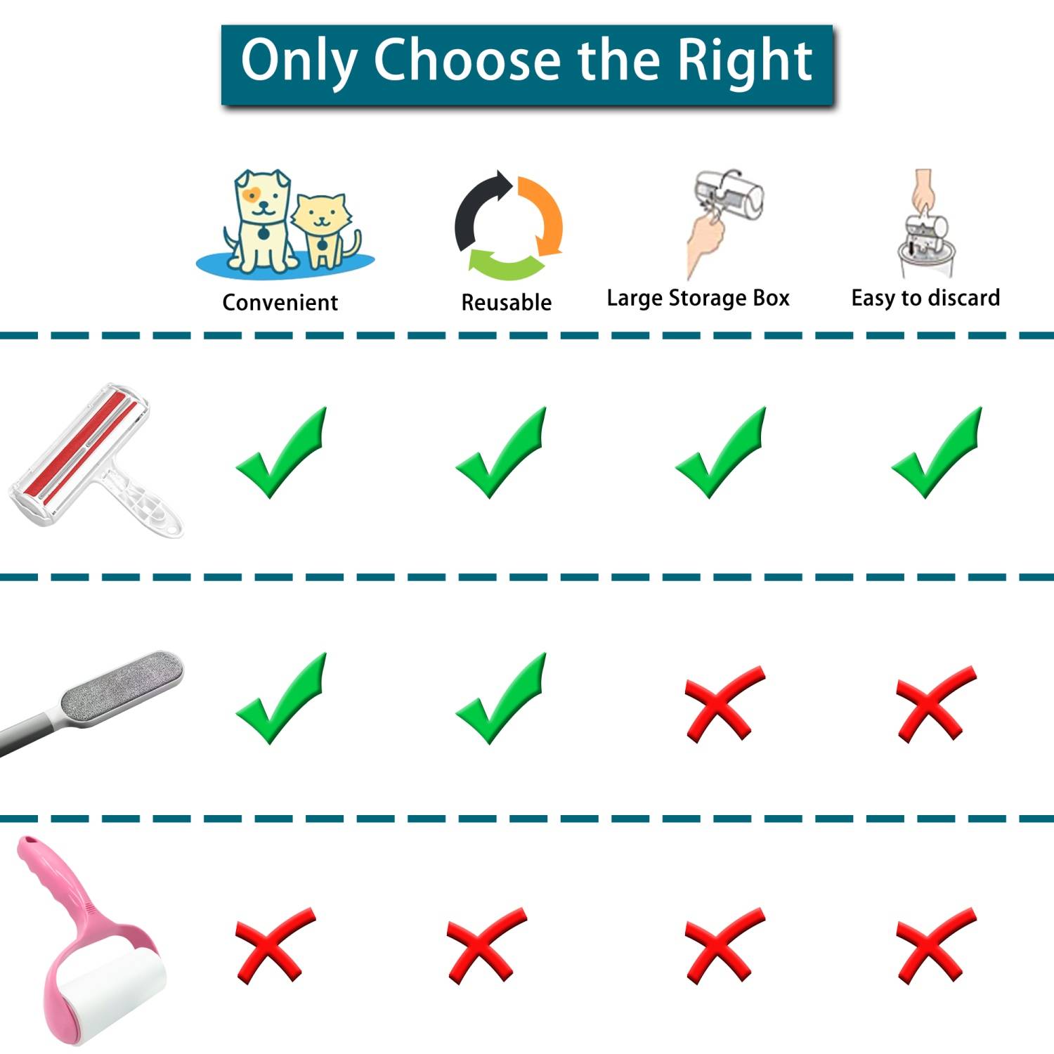 Intirilife Tierhaarentferner in Rot - Fusselroller für Hunde und Katzenhaare, wiederverwendbare Fusselrolle