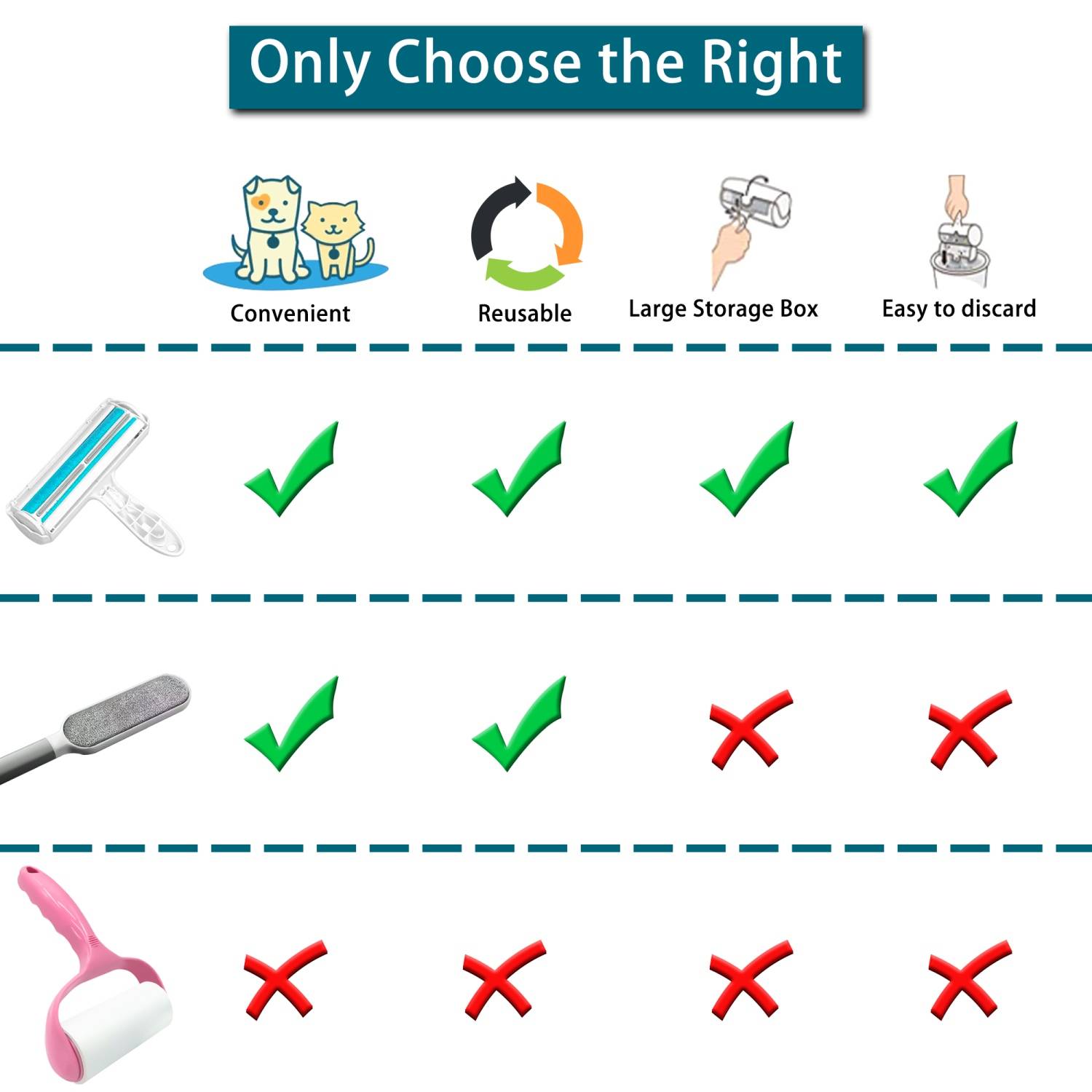Intirilife Tierhaarentferner in Blau - Fusselroller für Hunde und Katzenhaare, wiederverwendbare Fusselrolle