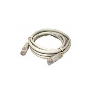 Exsys Patch-Kabel