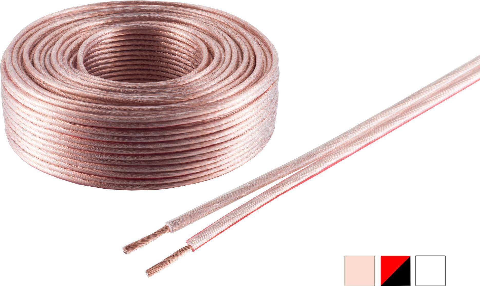 S/CONN maximum connectivity Lautsprecherkabel 0,75mm² 24x0,2 CCA transparent 10m (06-150711-V)