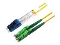 MicroConnect - Netzwerkkabel - E2000/APC Einzelmodus (M)