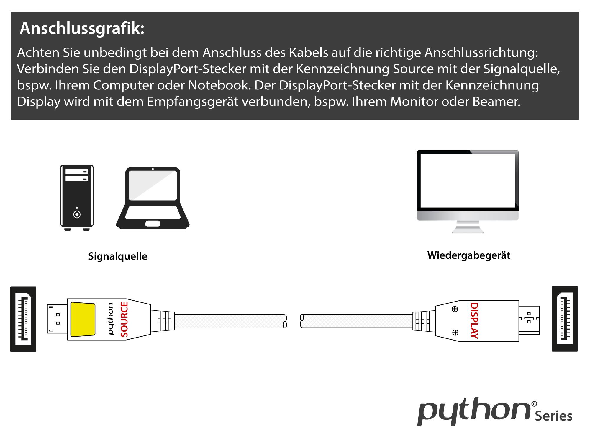 Anschlusskabel DisplayPort 1.4, 8K / UHD-2 @60Hz, AKTIV (Redmere Chipsatz), Vollmetallstecker, CU, weiß, 10m