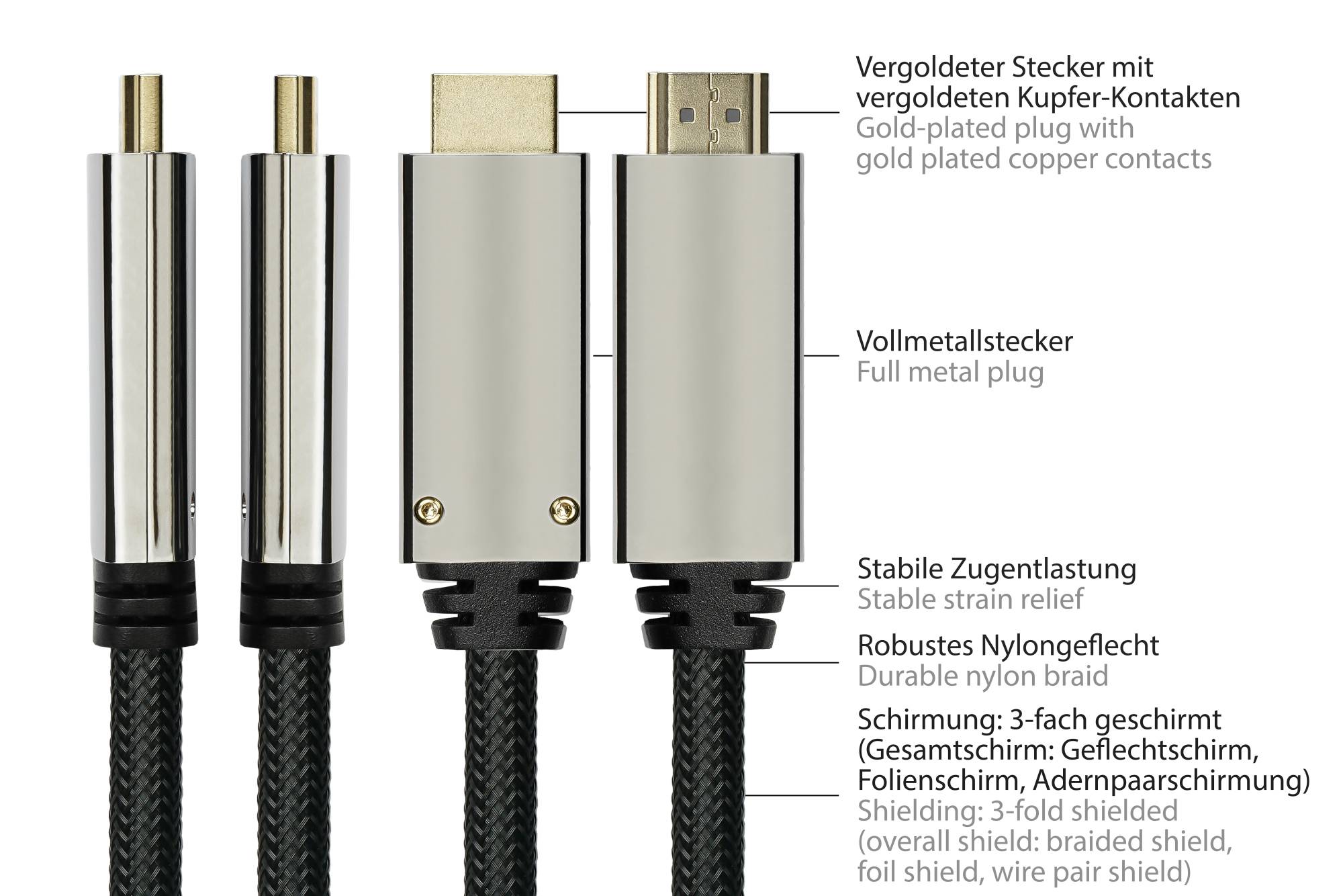 Anschlusskabel DisplayPort 1.4 an HDMI 2.0, 4K / UHD @60Hz, Vollmetallstecker, vergoldete Kontakte, OFC, schwarz, 1m