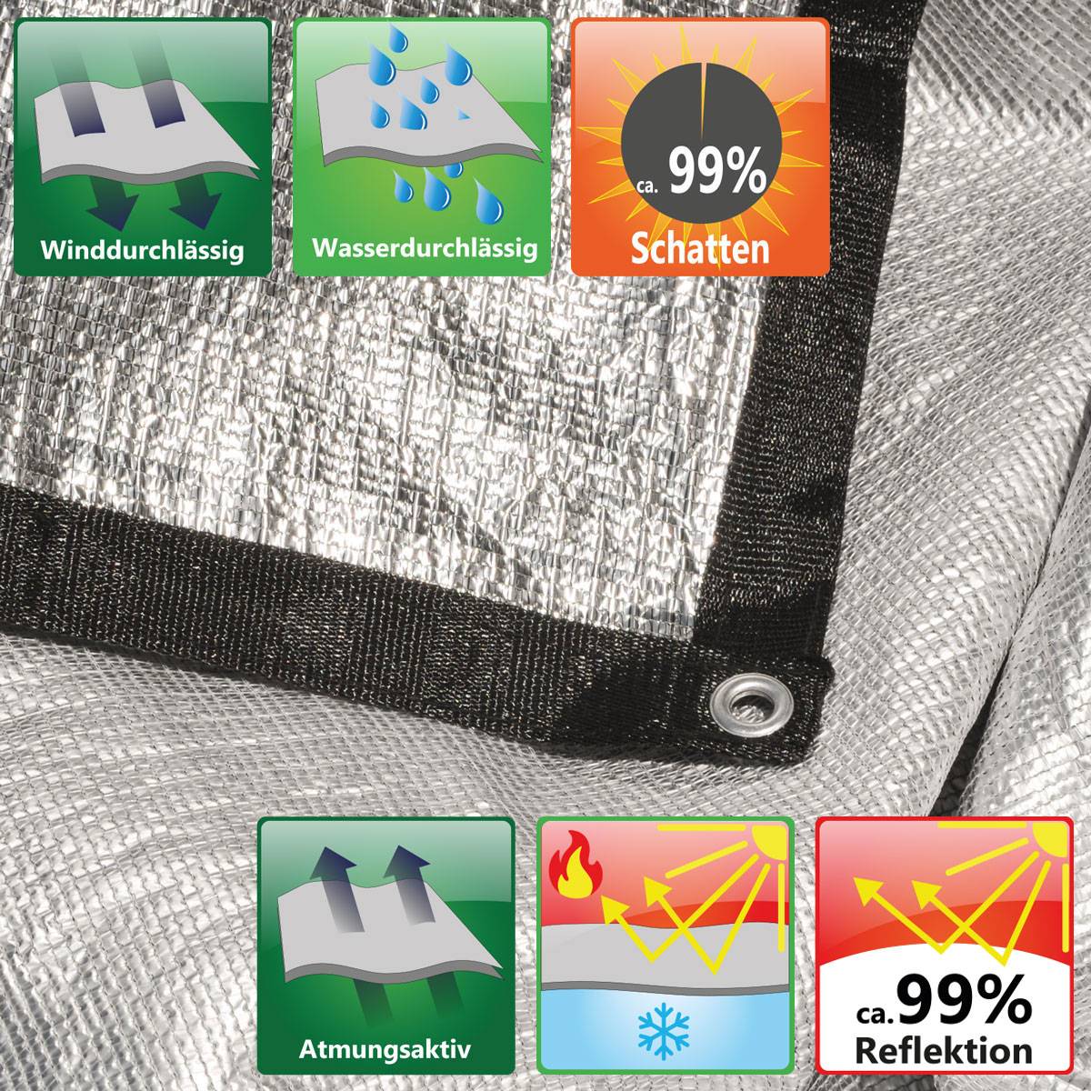 4x4 m Alu Schattennetz Auto Abdeckung - Hitzeschutz Hund - Sonnensegel Camping