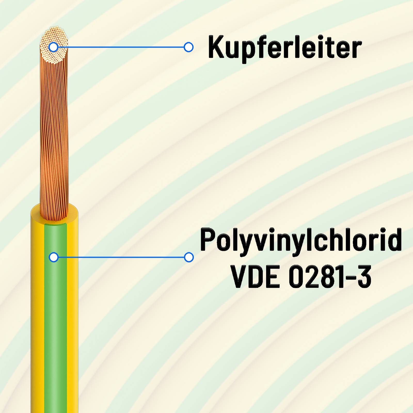 Diagramm eines elektrischen Kabels mit der Bezeichnung 