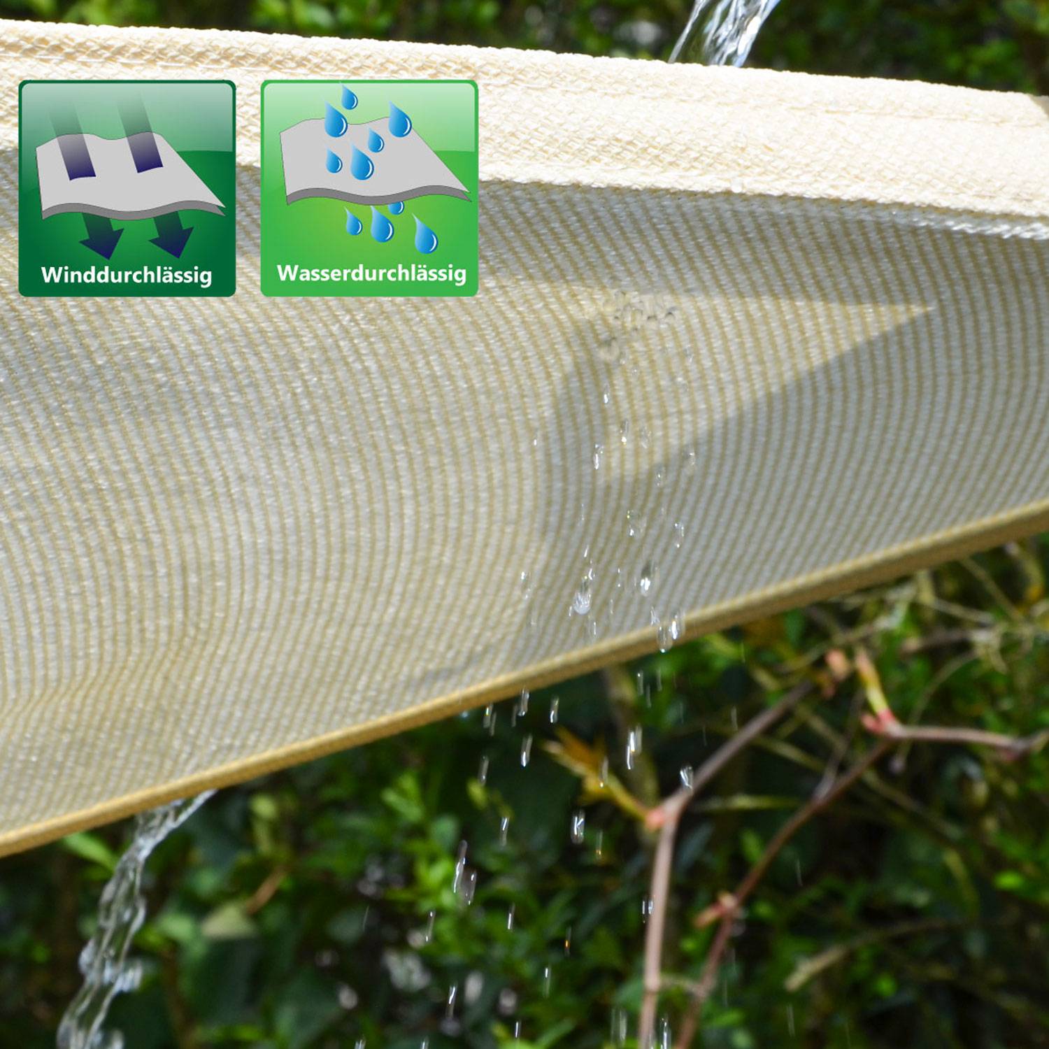 UV Sonnensegel Wasserdurchlässig 5x5 - Viereckig - Sonnenschutz Garten Terrasse