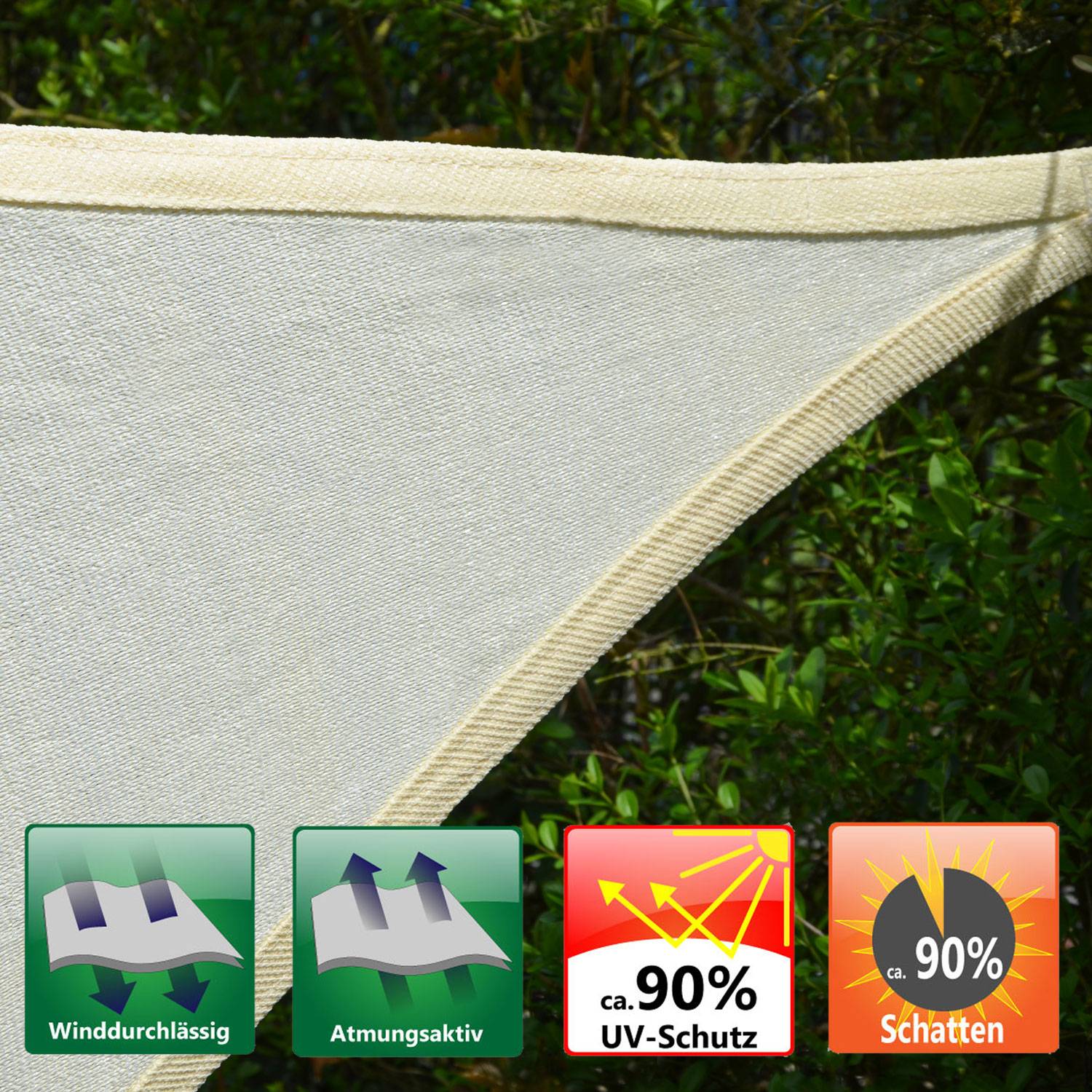 UV Sonnensegel Wasserdurchlässig 1,5x2 - Viereckig Sonnenschutz Garten Terrasse