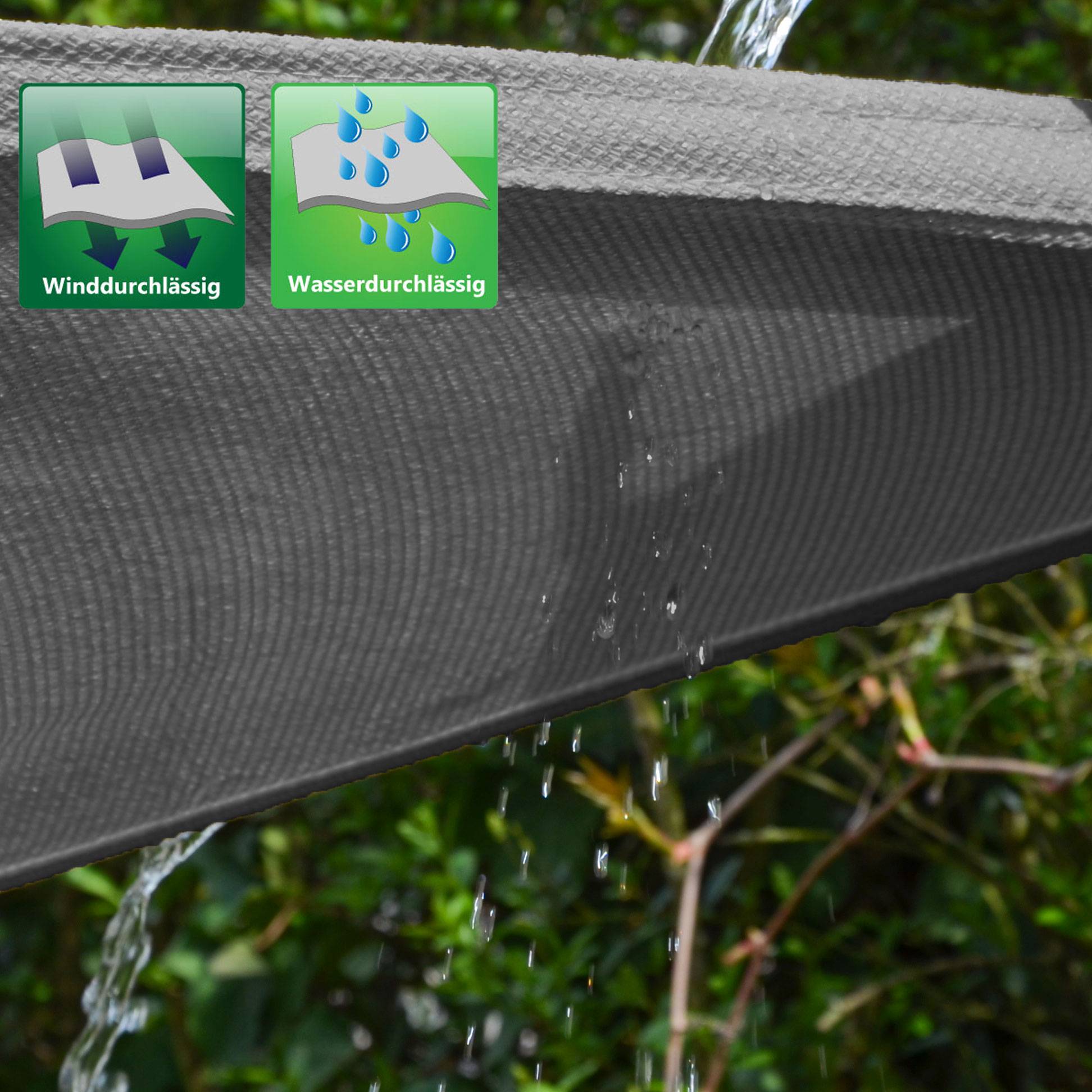 UV Sonnensegel Wasserdurchlässig 6x5 - Rechteckig - Sonnenschutz Garten Terrasse