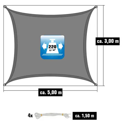 UV Sonnensegel Wasserdurchlässig 5x3 - Rechteckig - Sonnenschutz Garten Terrasse UV Sonnensegel Wasserdurchlässig 5x3 - Rechteckig - Sonnenschutz Garten Terrasse