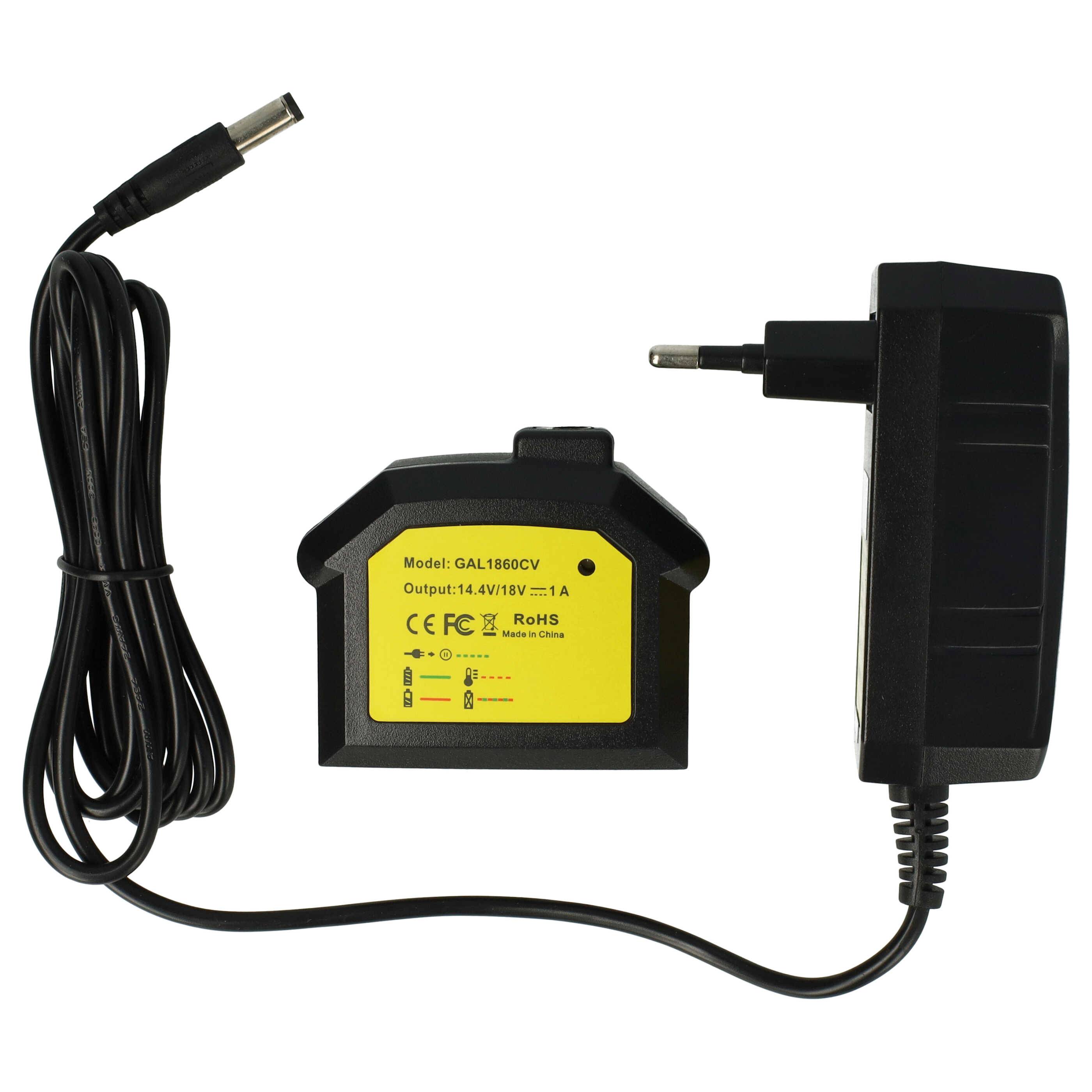 vhbw Ladegerät kompatibel mit Bosch 3 601 JA8 480, BAT607, BAT607G, BAT614, BAT614G Werkzeug Akkus