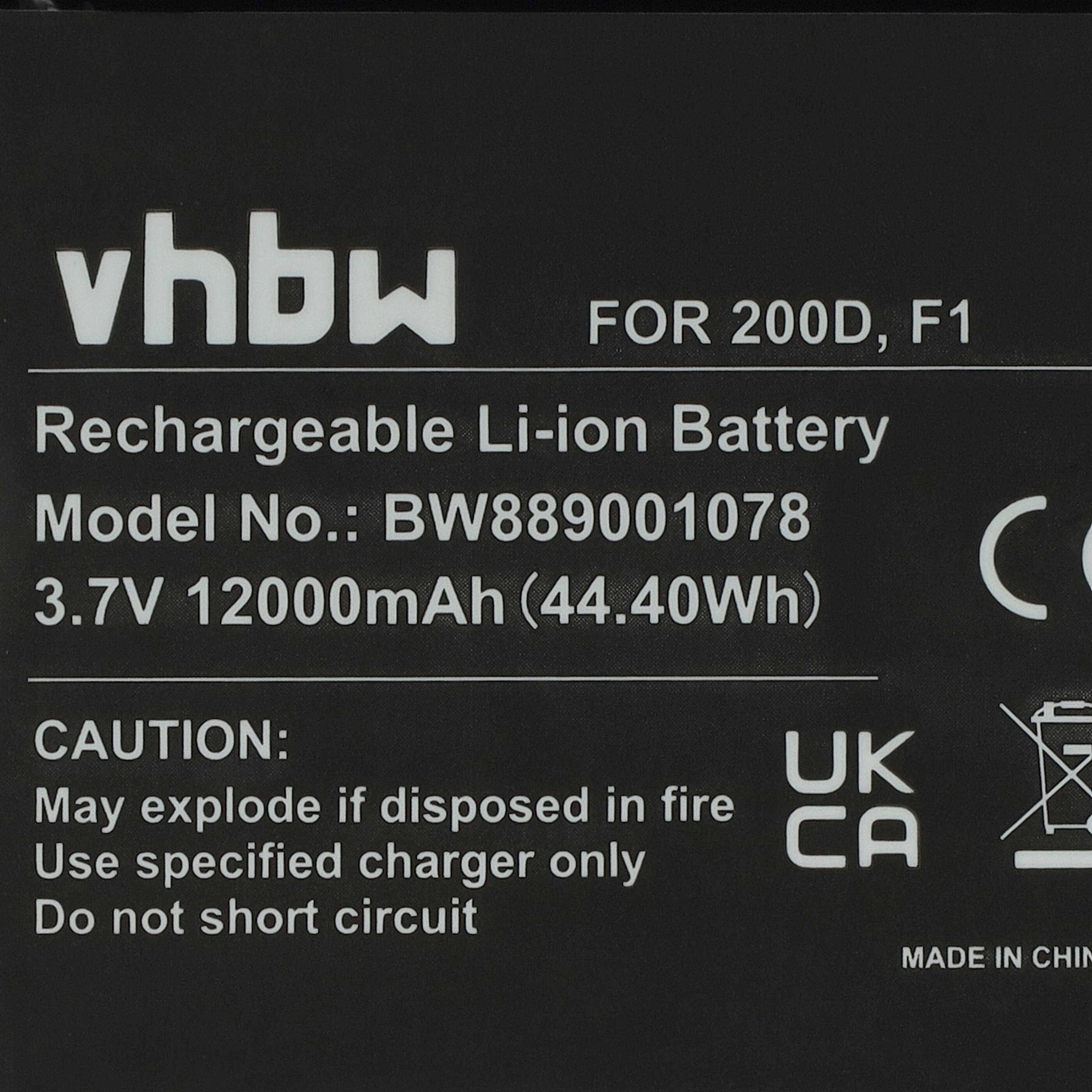„vhbw