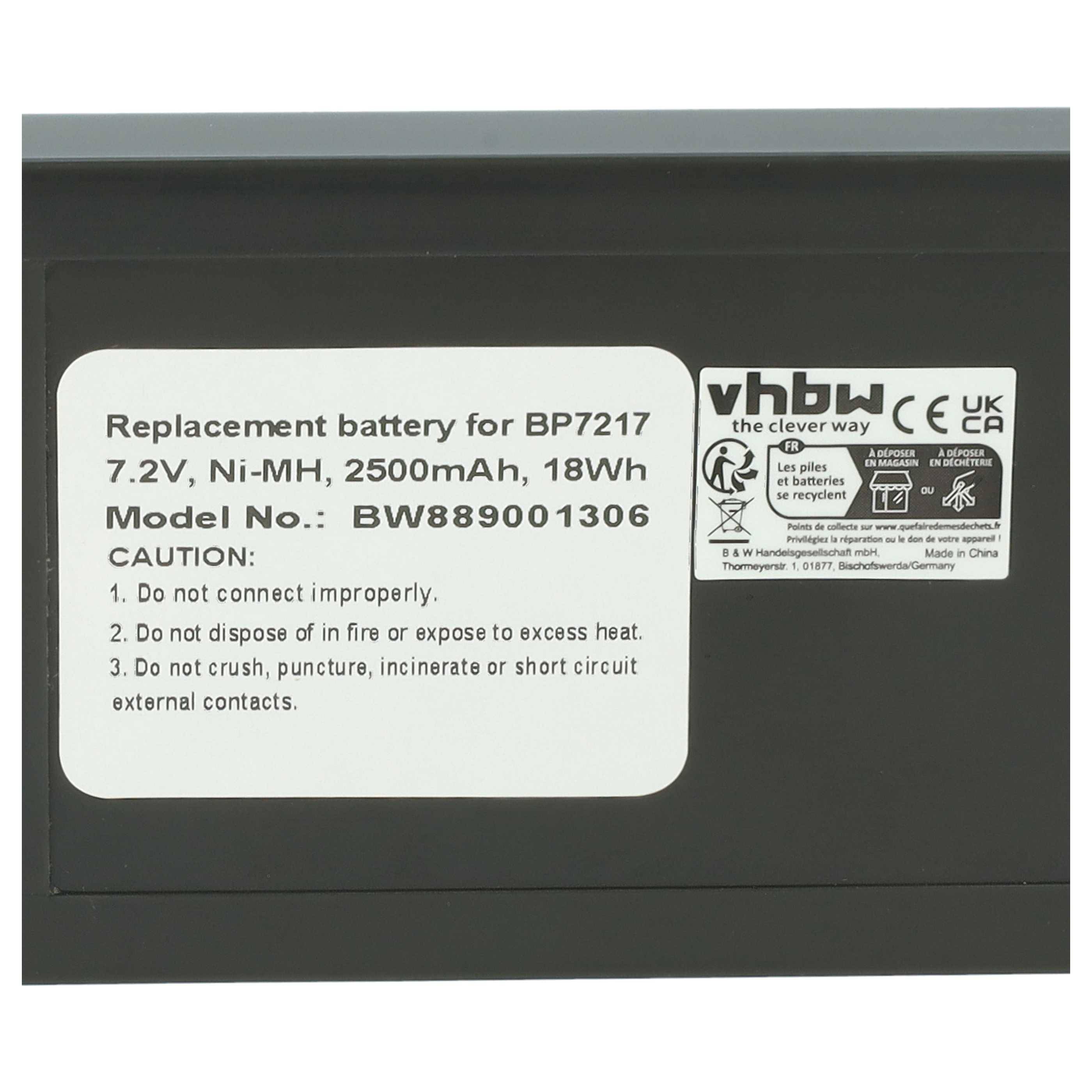 vhbw Akku Ersatz für Fluke BP7217 für Messgerät (2500 mAh, 7,2 V, NiMH)