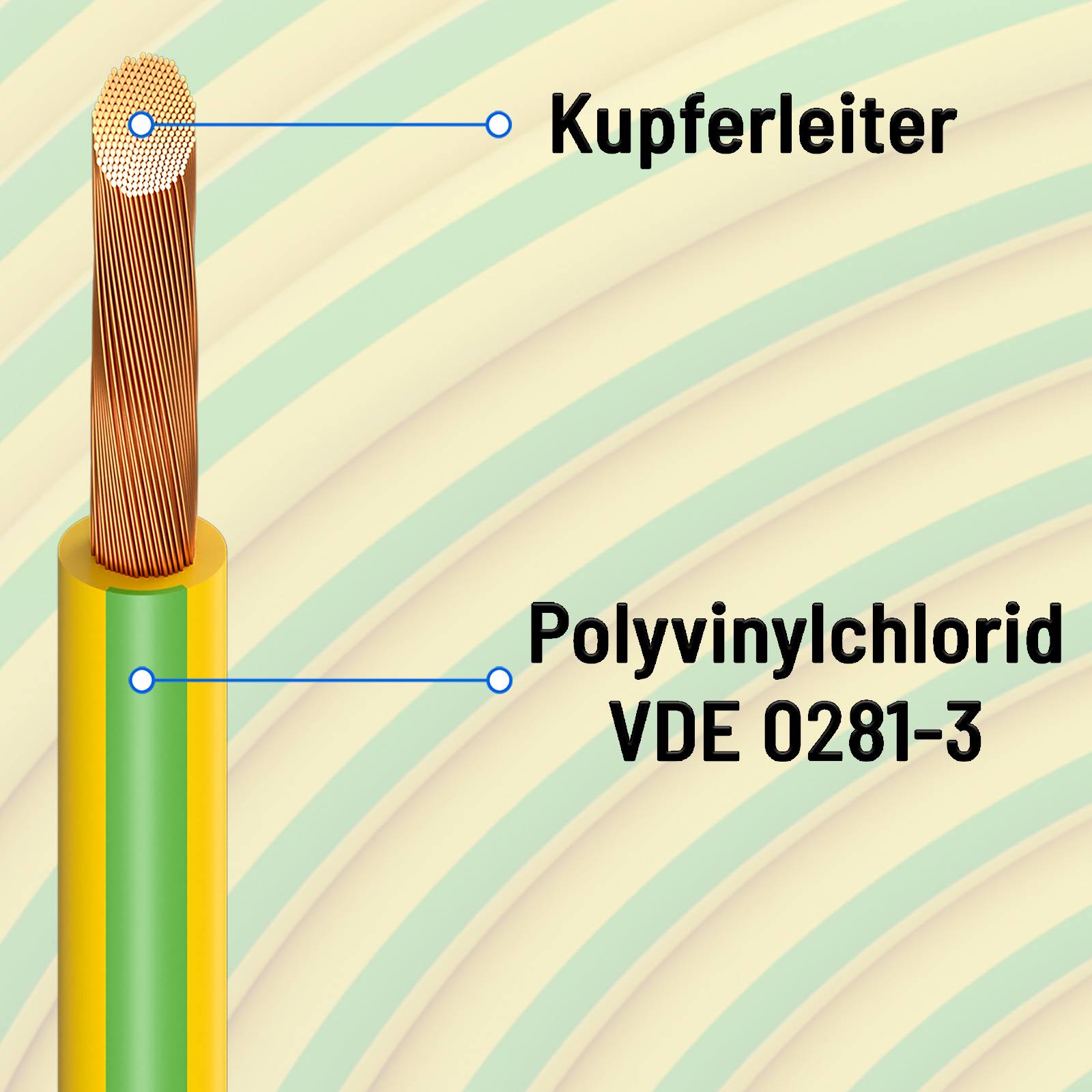 hb-digital PVC Aderleitung 10m H07V-K 16mm2 Erdungsleitung flexibel